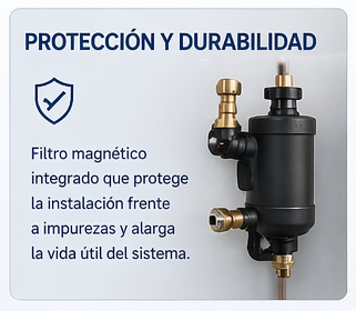 La unidad interior incorpora componentes clave que garantizan un funcionamiento fiable y duradero, como el intercambiador, el vaso de expansión, el circulador de alta eficiencia y un filtro magnético, que protege la instalación evitando que las impurezas del circuito generen averías. Este detalle técnico es fundamental para prolongar la vida útil del sistema y reducir costes de mantenimiento.